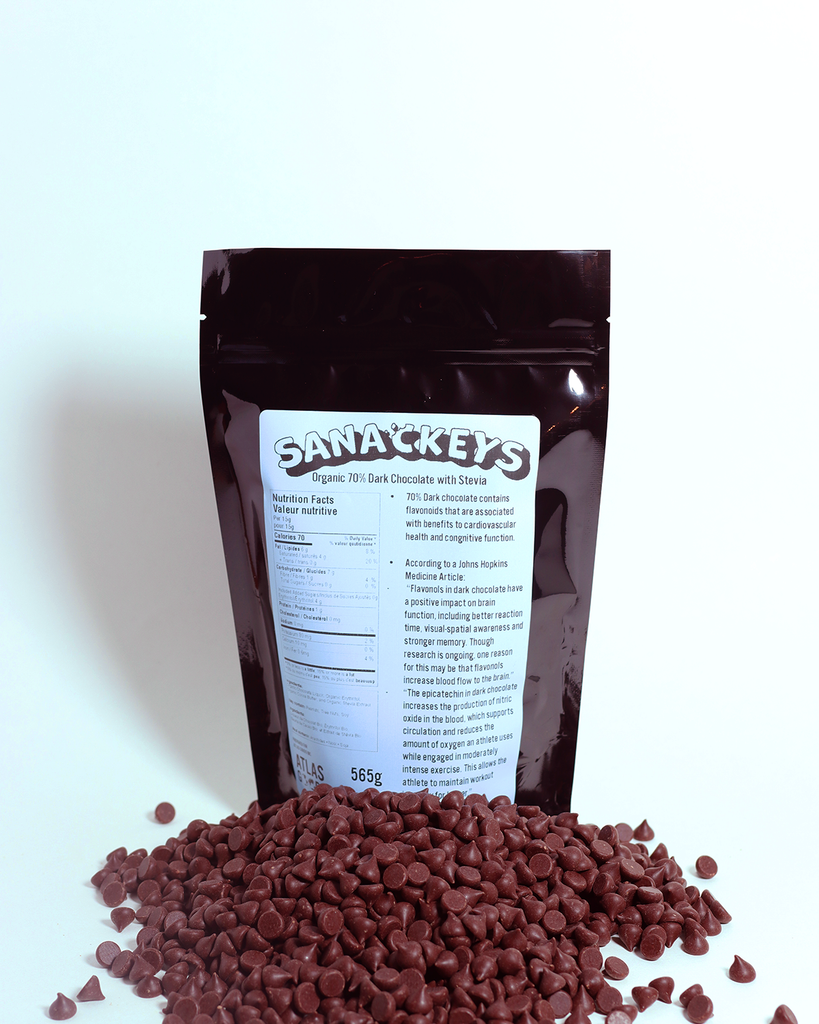 Sanackeys – Atlas Goods